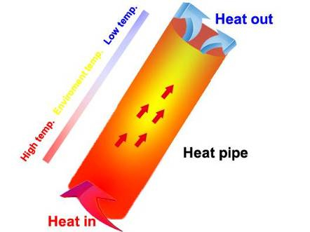 proimages/news/Product_news/2017_Thermal_solution.jpg