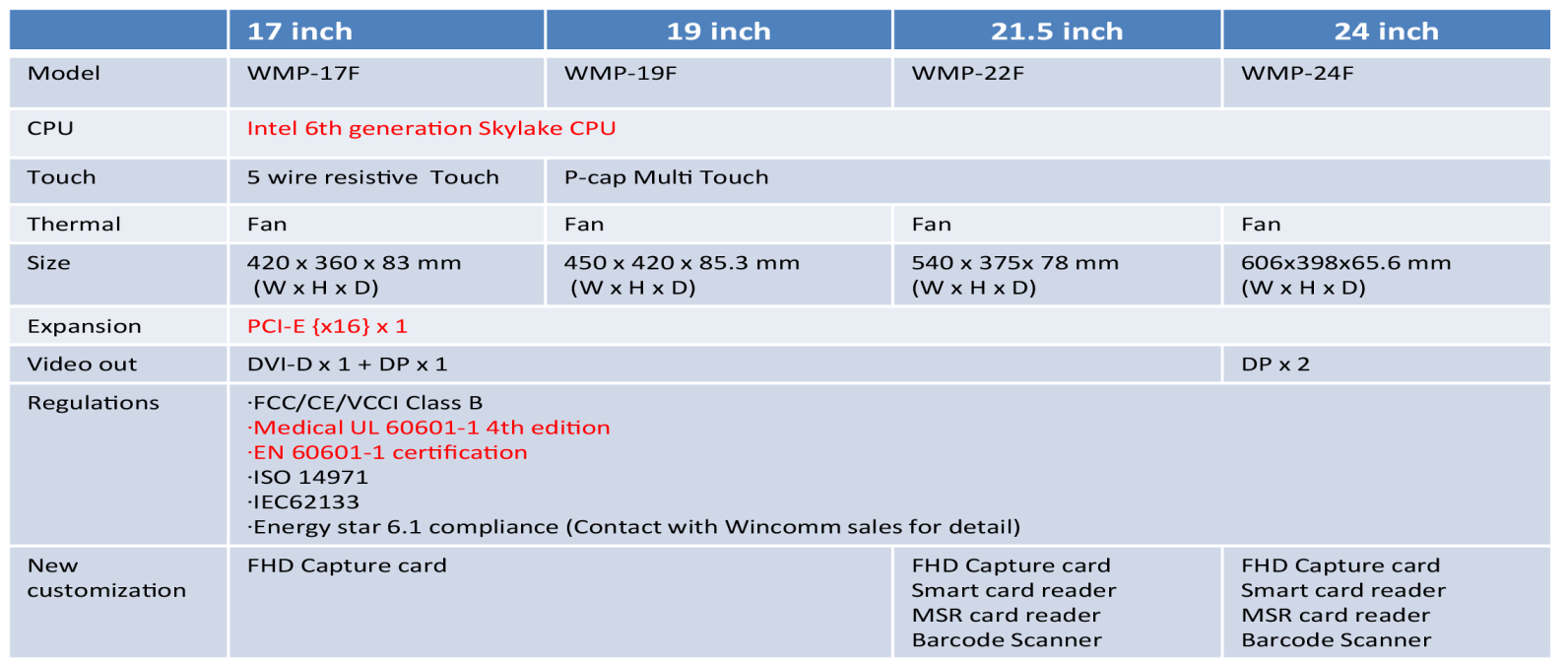 proimages/news/Product_news/2017_WMP_skylake_series.png