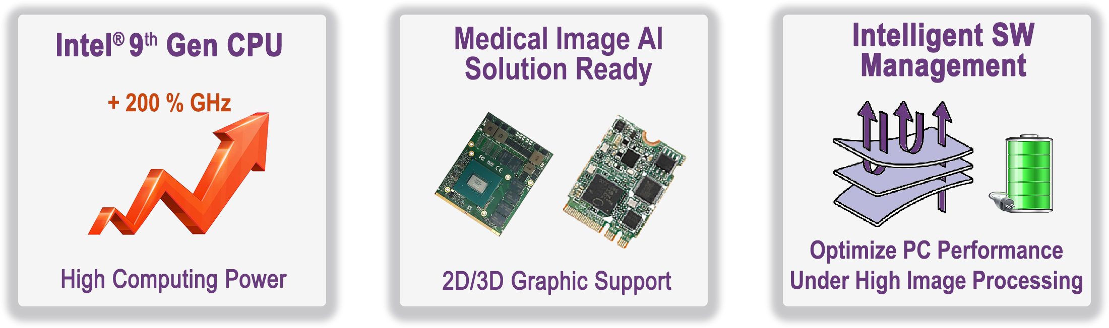 proimages/news/Product_news/2020/20201104/Medical_AI_Features.png proimages/news/Product_news/2020/20201104/Medical_AI_Features.png