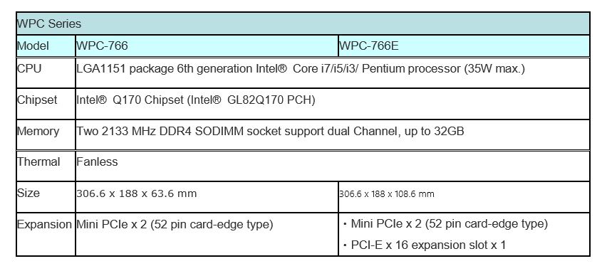 proimages/news/Product_news/table.JPG