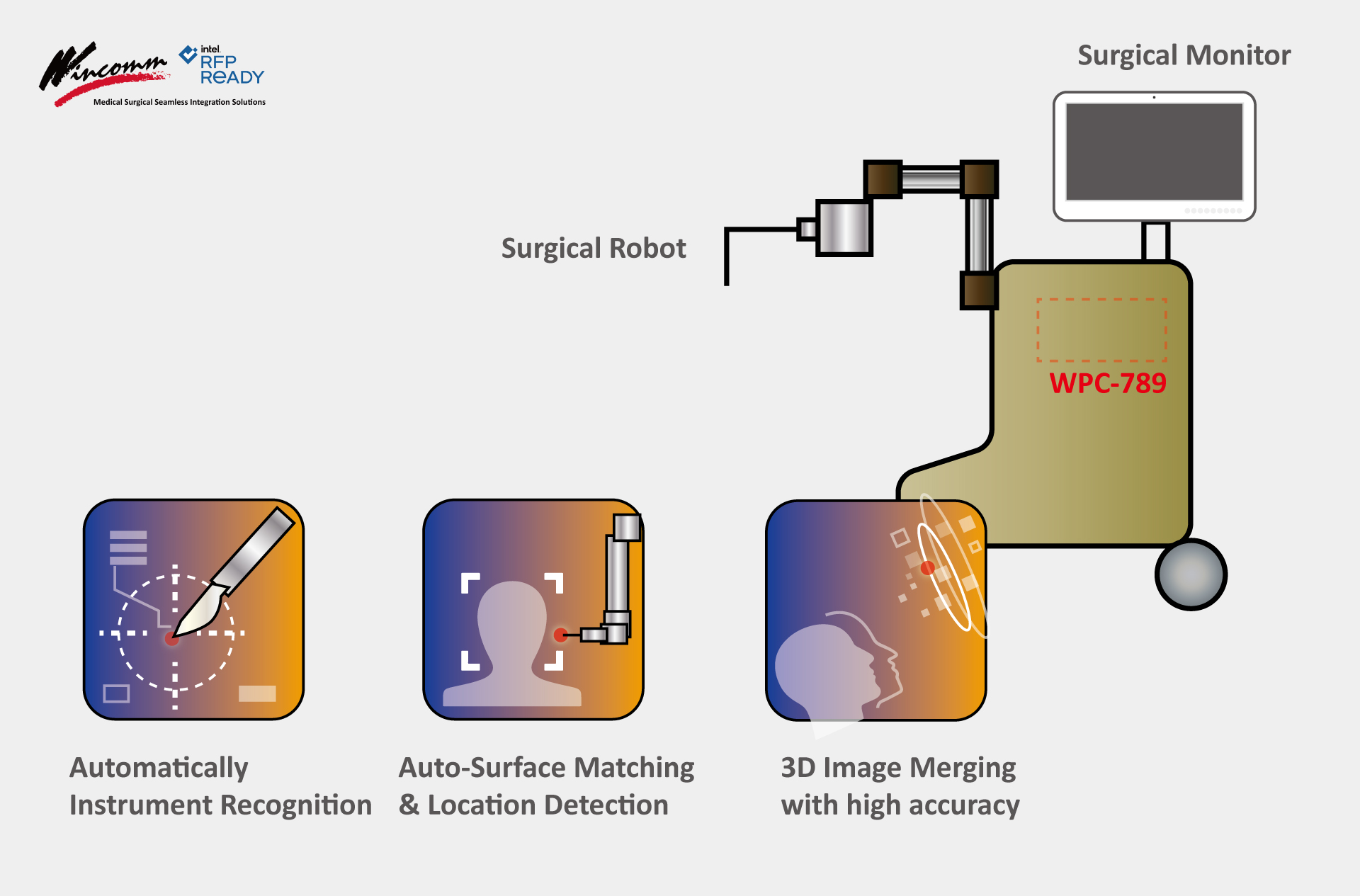 proimages/news/Successful_Stories/Autonomous_Brain_Surgery_Navigating_Robot_Solution/surgical-robot-solution.jpg