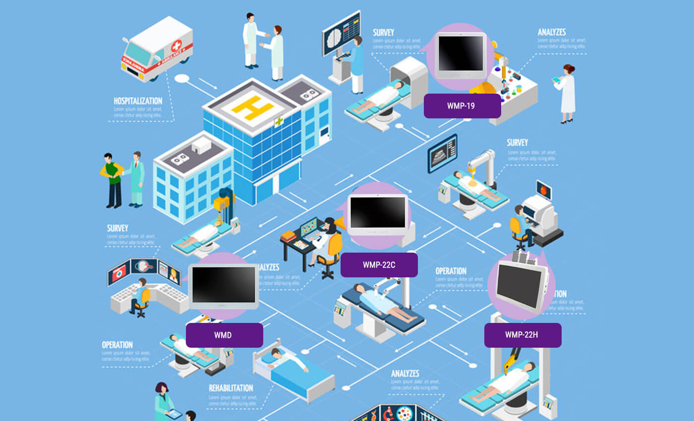 Operating system перевод