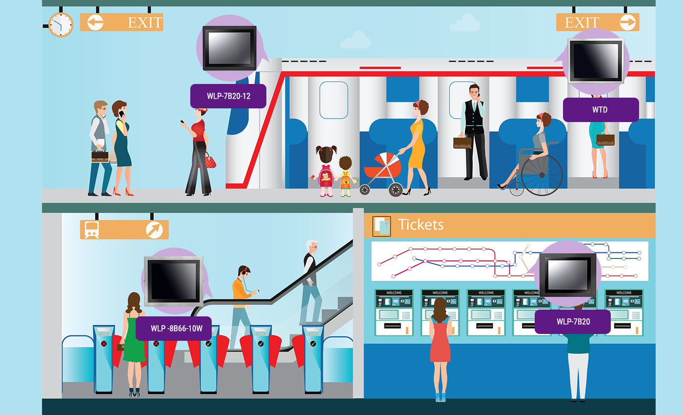 proimages/solution/63548946-sky-train-station-with-people-ticket-vending-machines-railway-map-entrance-.jpg