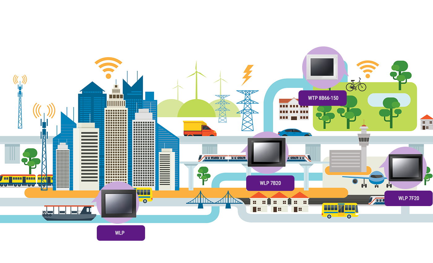 proimages/solution/85276586-smart-city-infrastructure-transportation-connected-energy-and-power-concept.jpg